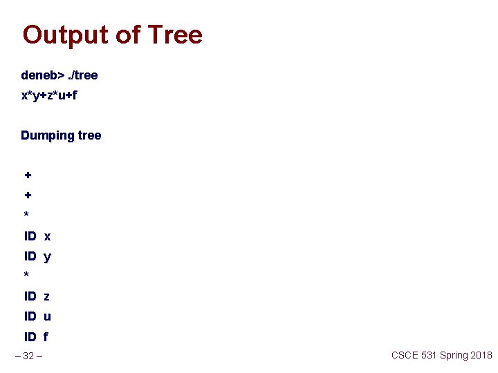 Output of Tree deneb>. /tree x*y+z*u+f Dumping tree + + * ID x ID