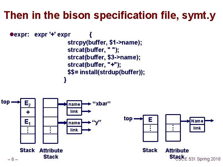 Then in the bison specification file, symt. y lexpr: expr '+' expr { strcpy(buffer,