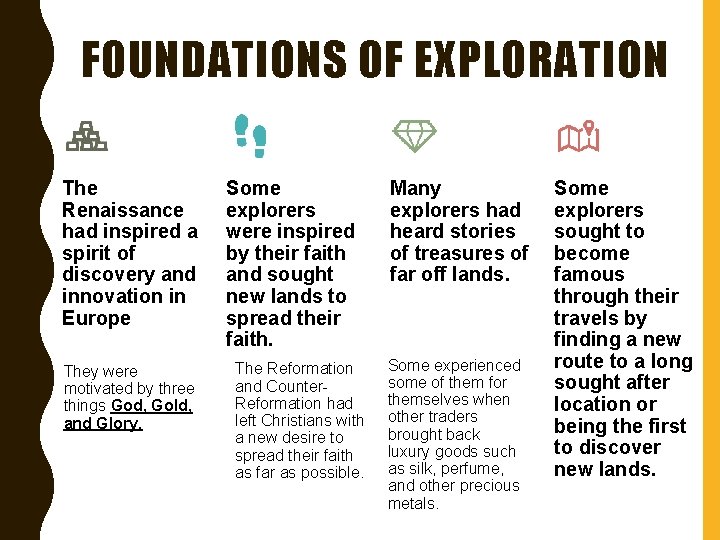 FOUNDATIONS OF EXPLORATION The Renaissance had inspired a spirit of discovery and innovation in