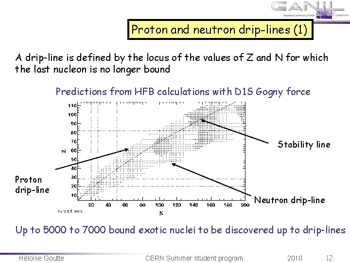 Proton and neutron drip-lines (1) A drip-line is defined by the locus of the Proton and neutron drip-lines (1) A drip-line is defined by the locus of the