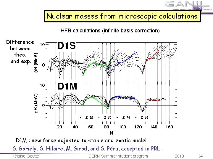 Nuclear masses from microscopic calculations HFB calculations (infinite basis correction) Difference between theo. and Nuclear masses from microscopic calculations HFB calculations (infinite basis correction) Difference between theo. and