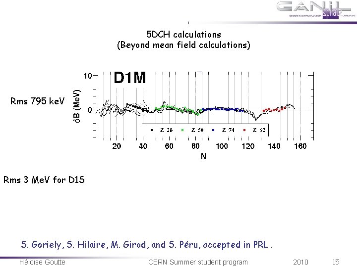 5 DCH calculations (Beyond mean field calculations) Rms 795 ke. V Rms 3 Me. 5 DCH calculations (Beyond mean field calculations) Rms 795 ke. V Rms 3 Me.