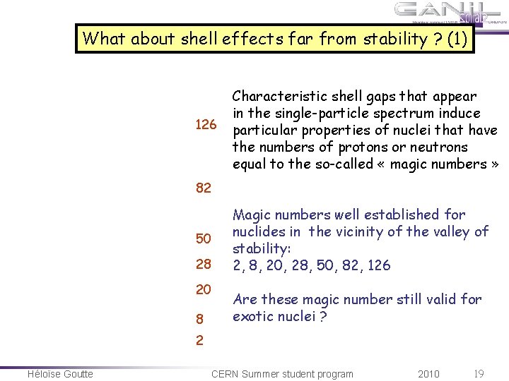 What about shell effects far from stability ? (1) 126 Characteristic shell gaps that What about shell effects far from stability ? (1) 126 Characteristic shell gaps that