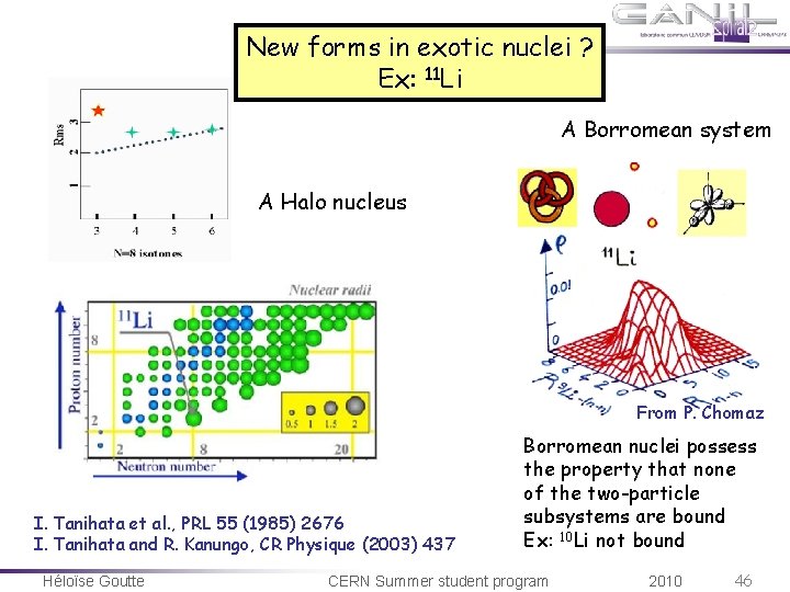 New forms in exotic nuclei ? Ex: 11 Li A Borromean system A Halo New forms in exotic nuclei ? Ex: 11 Li A Borromean system A Halo