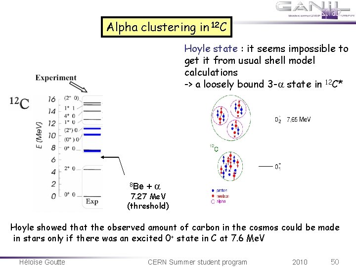 Alpha clustering in 12 C Hoyle state : it seems impossible to get it Alpha clustering in 12 C Hoyle state : it seems impossible to get it