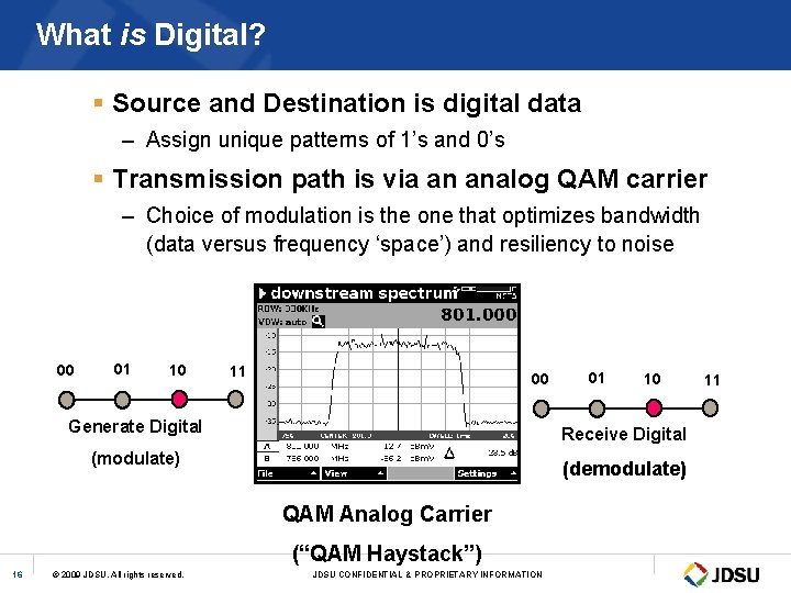 What is Digital? § Source and Destination is digital data – Assign unique patterns