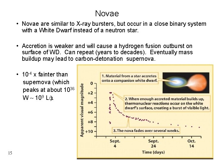 Novae • Novae are similar to X-ray bursters, but occur in a close binary