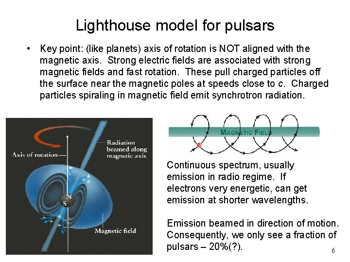 Lighthouse model for pulsars • Key point: (like planets) axis of rotation is NOT