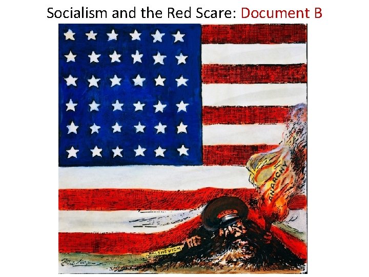 Socialism and the Red Scare: Document B 