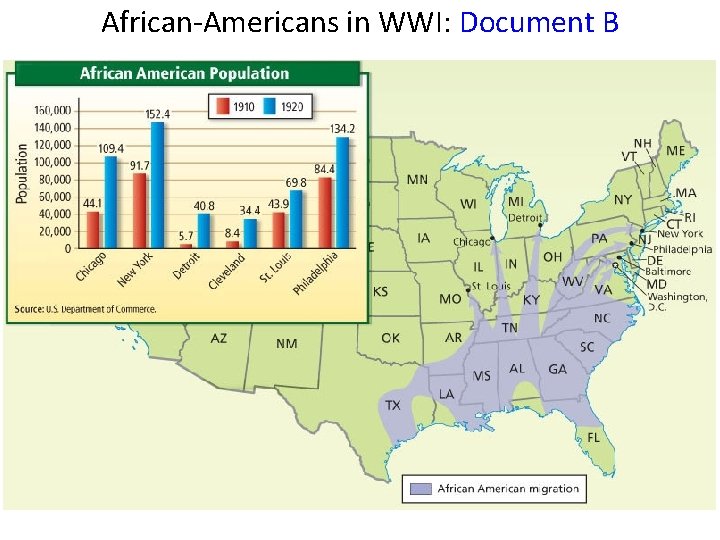African-Americans in WWI: Document B 