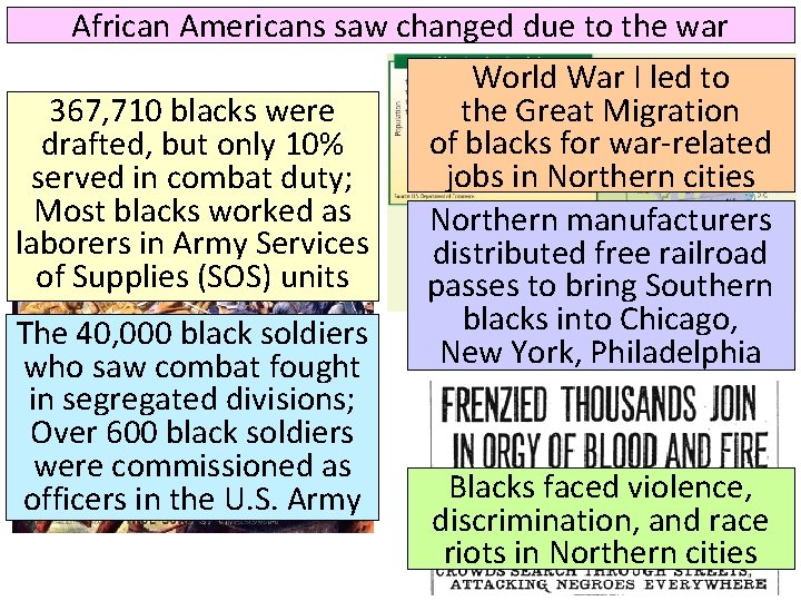 African Americans saw changed due to the war World War I led to the
