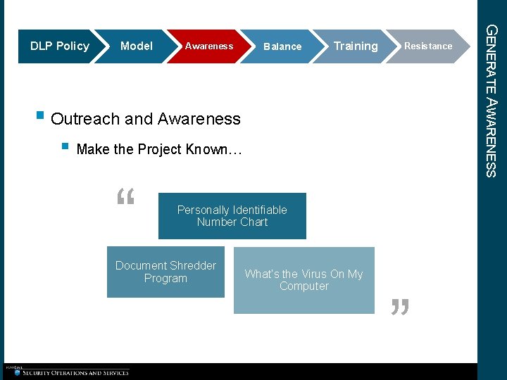 Model Awareness Balance Training Resistance § Outreach and Awareness § Make the Project Known… Model Awareness Balance Training Resistance § Outreach and Awareness § Make the Project Known…