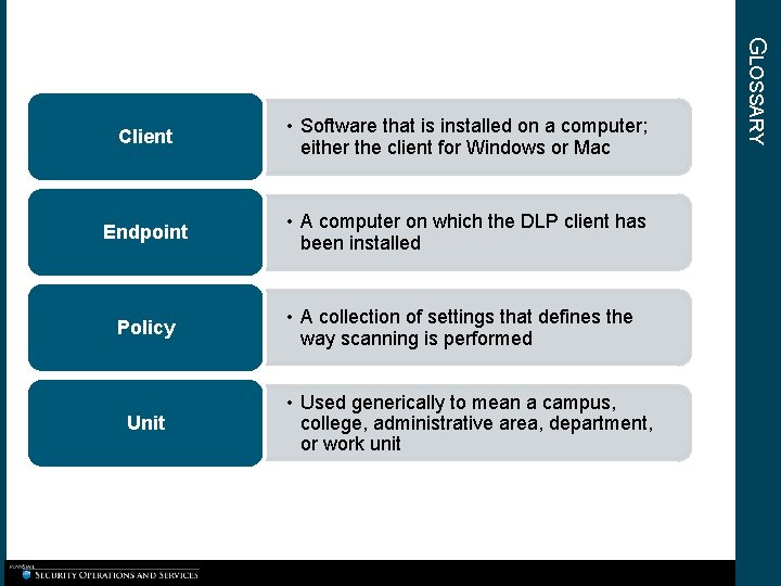 • Software that is installed on a computer; either the client for Windows • Software that is installed on a computer; either the client for Windows