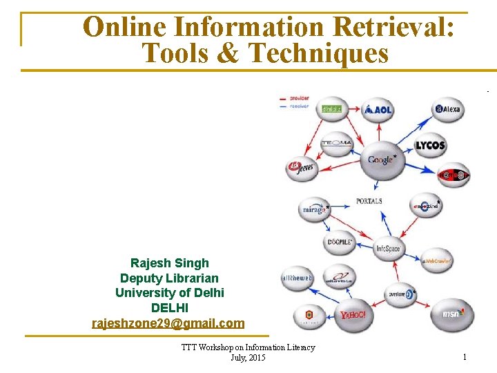 Online Information Retrieval: Tools & Techniques Rajesh Singh Deputy Librarian University of Delhi DELHI
