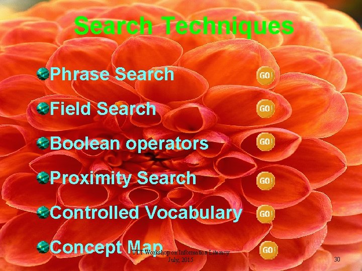 Search Techniques Phrase Search Field Search Boolean operators Proximity Search Controlled Vocabulary Concept Map