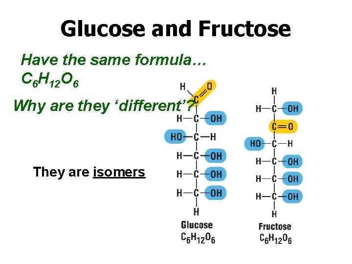 Glucose and Fructose Have the same formula… C 6 H 12 O 6 Why