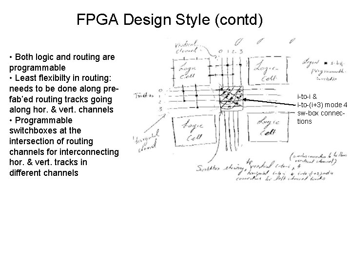 FPGA Design Style (contd) • Both logic and routing are programmable • Least flexibilty FPGA Design Style (contd) • Both logic and routing are programmable • Least flexibilty