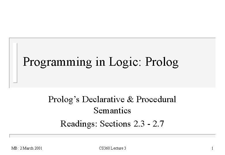 Programming in Logic: Prolog’s Declarative & Procedural Semantics Readings: Sections 2. 3 - 2.
