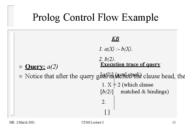 Prolog Control Flow Example KB 1. a(X) : - b(X). n n 2. b(2).