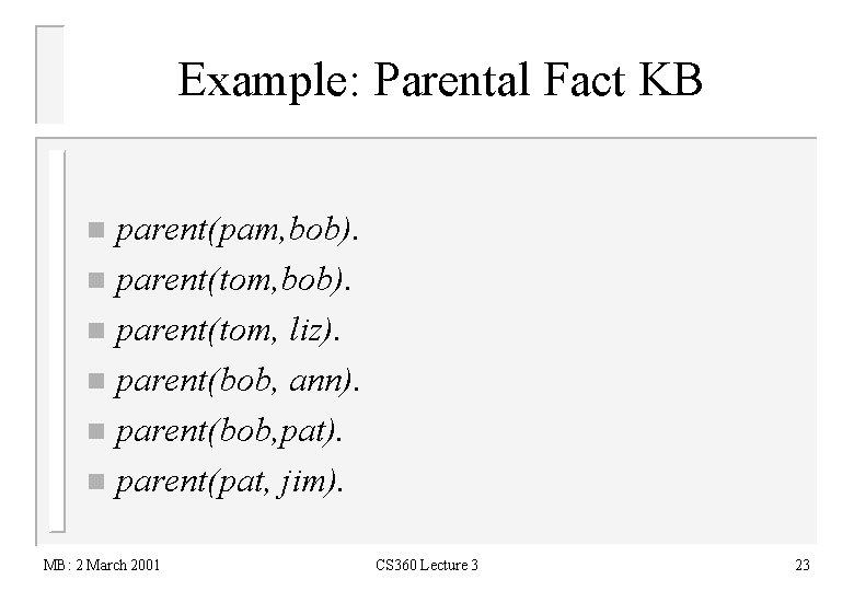 Example: Parental Fact KB parent(pam, bob). n parent(tom, liz). n parent(bob, ann). n parent(bob,