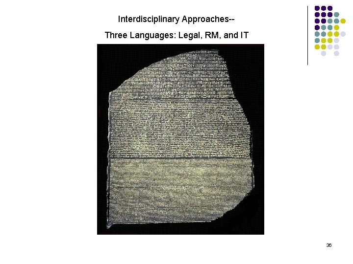 Interdisciplinary Approaches-Three Languages: Legal, RM, and IT 36 