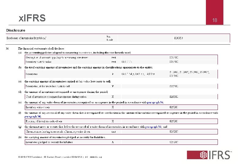 x. IFRS © 2010 IFRS Foundation. 30 Cannon Street | London EC 4 M