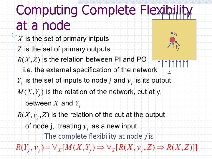 Z Computing Complete Flexibility at a node y j Yj X The complete flexibility