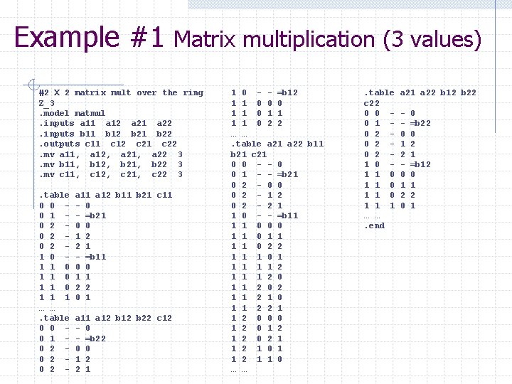 Example #1 Matrix multiplication (3 values) #2 X 2 matrix mult over the ring