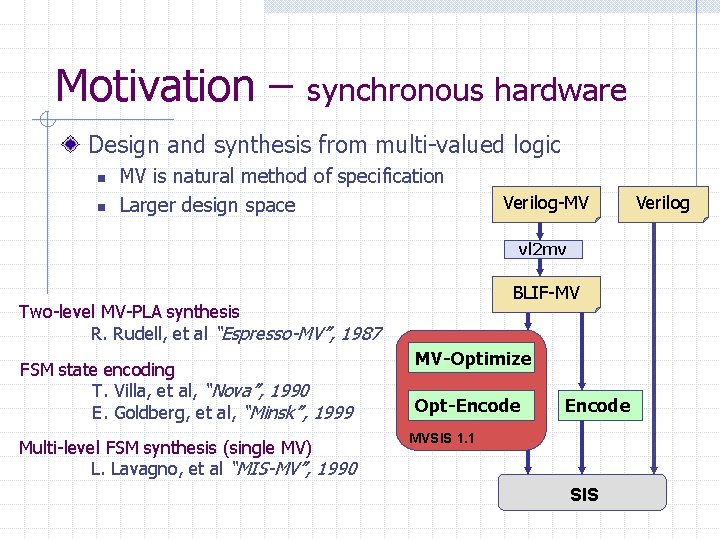 Motivation – synchronous hardware Design and synthesis from multi-valued logic n n MV is