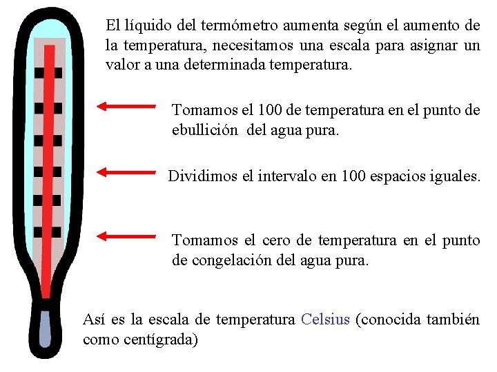 El líquido del termómetro aumenta según el aumento de la temperatura, necesitamos una escala