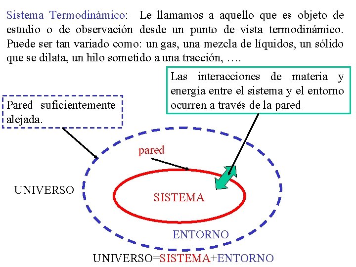 Sistema Termodinámico: Le llamamos a aquello que es objeto de estudio o de observación