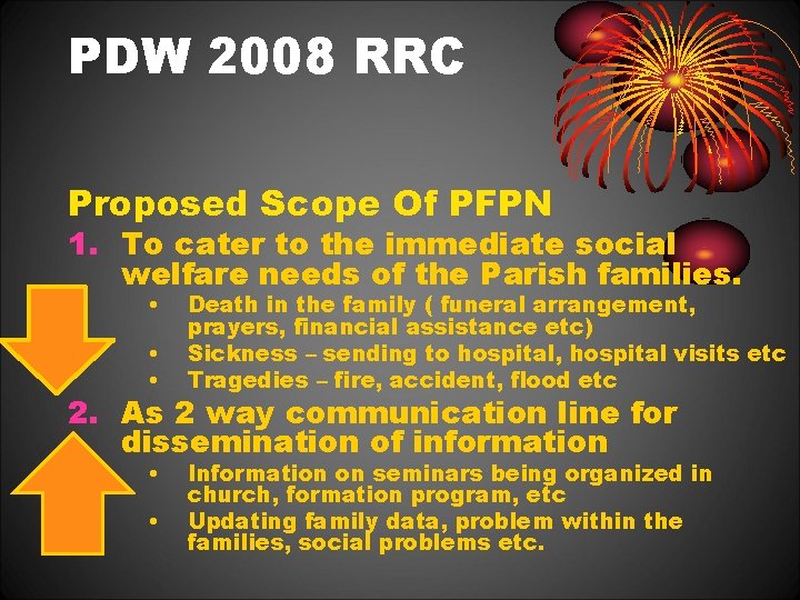 PDW 2008 RRC Proposed Scope Of PFPN 1. To cater to the immediate social