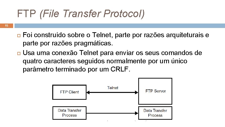 FTP (File Transfer Protocol) 15 Foi construído sobre o Telnet, parte por razões arquiteturais