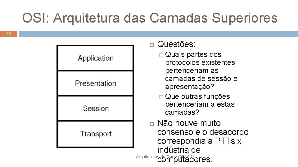 OSI: Arquitetura das Camadas Superiores 25 Questões: � Quais partes dos protocolos existentes pertenceriam