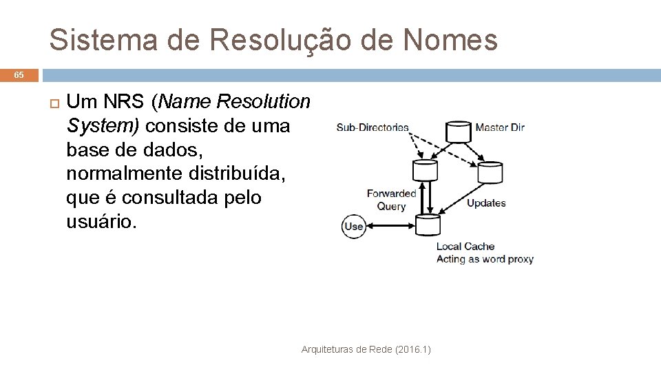 Sistema de Resolução de Nomes 65 Um NRS (Name Resolution System) consiste de uma