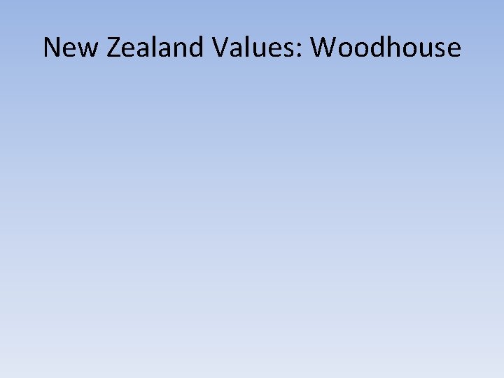New Zealand Values: Woodhouse New Zealand Values: Woodhouse