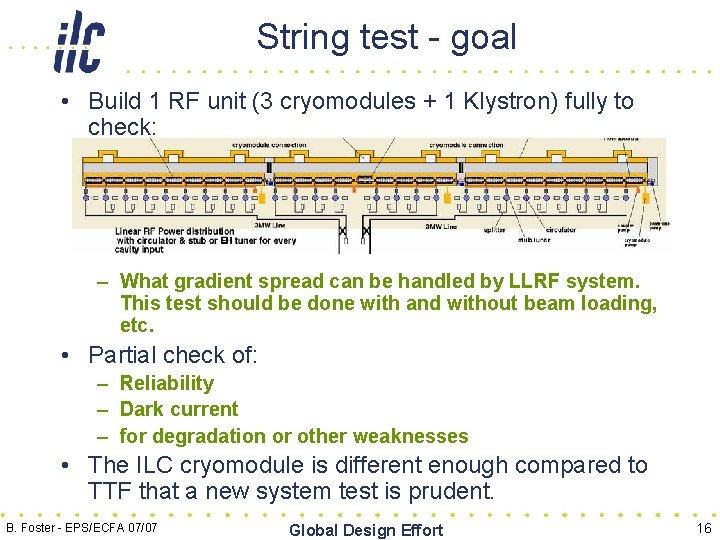 String test - goal • Build 1 RF unit (3 cryomodules + 1 Klystron)
