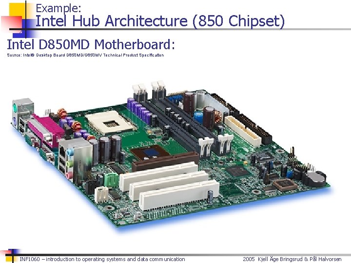 Example: Intel Hub Architecture (850 Chipset) Intel D 850 MD Motherboard: Source: Intel® Desktop