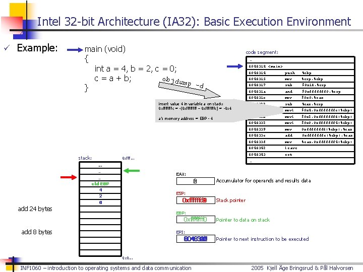 Intel 32 -bit Architecture (IA 32): Basic Execution Environment ü Example: main (void) {