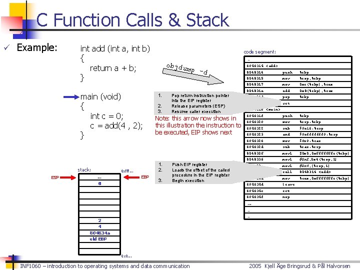 C Function Calls & Stack ü Example: int add (int a, int b) {