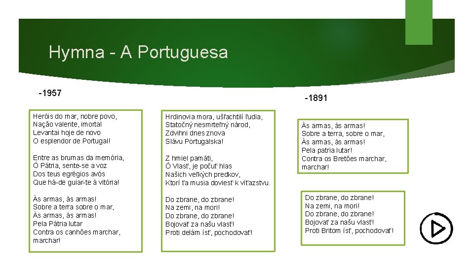 Hymna - A Portuguesa -1957 -1891 Heróis do mar, nobre povo, Nação valente, imortal