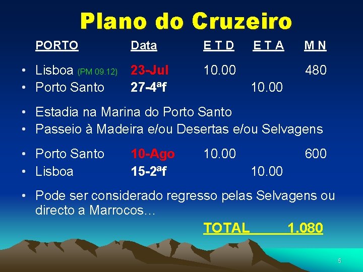 Plano do Cruzeiro PORTO Data • Lisboa (PM 09. 12) 23 -Jul • Porto