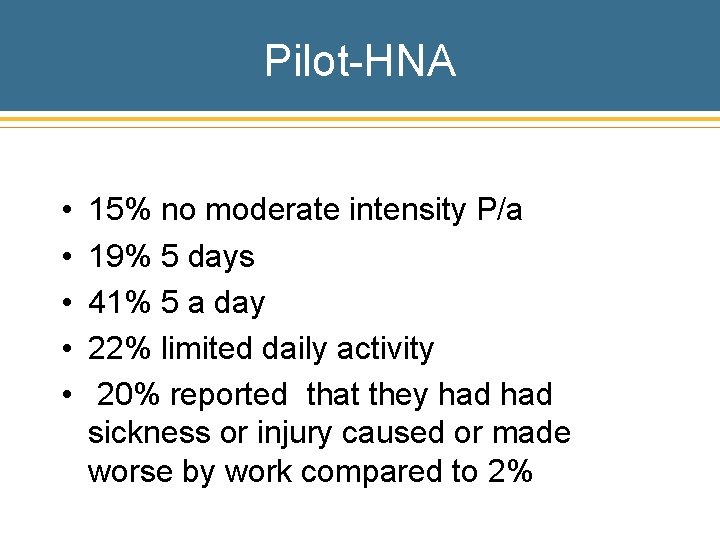 Pilot-HNA • • • 15% no moderate intensity P/a 19% 5 days 41% 5