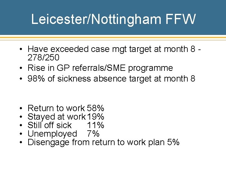Leicester/Nottingham FFW • Have exceeded case mgt target at month 8 278/250 • Rise