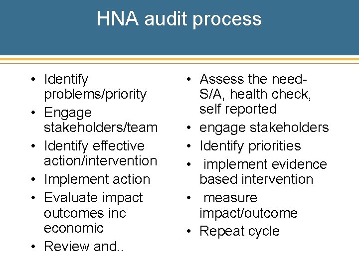 HNA audit process • Identify problems/priority • Engage stakeholders/team • Identify effective action/intervention •