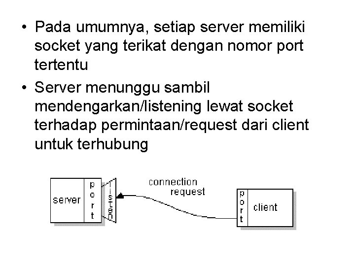  • Pada umumnya, setiap server memiliki socket yang terikat dengan nomor port tertentu