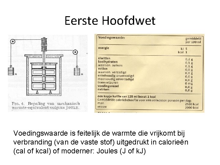 Eerste Hoofdwet Voedingswaarde is feitelijk de warmte die vrijkomt bij verbranding (van de vaste