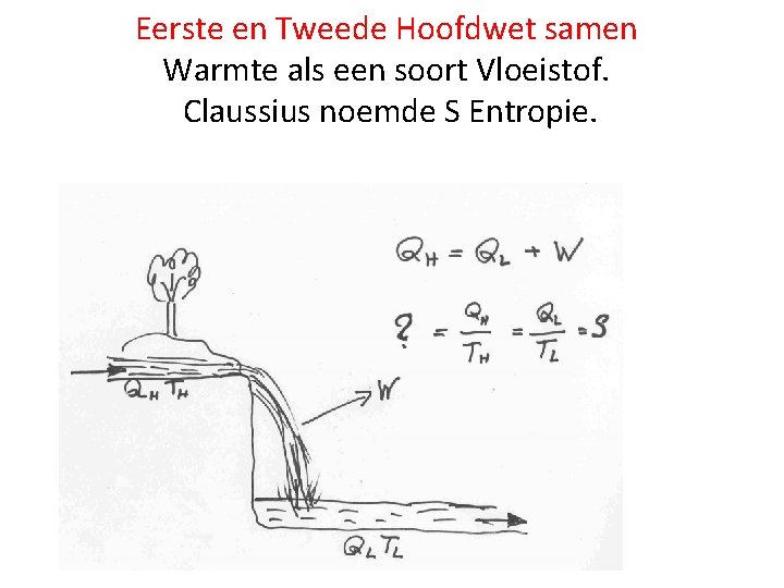 Eerste en Tweede Hoofdwet samen Warmte als een soort Vloeistof. Claussius noemde S Entropie.