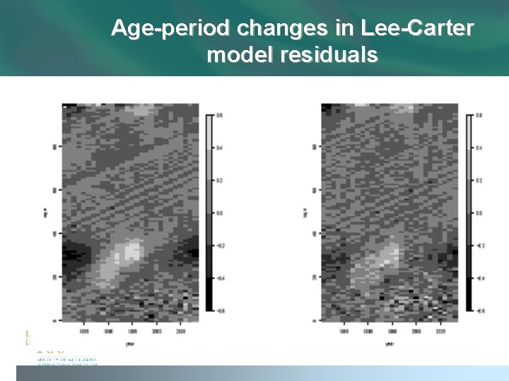 Age-period changes in Lee-Carter model residuals Age-period changes in Lee-Carter model residuals