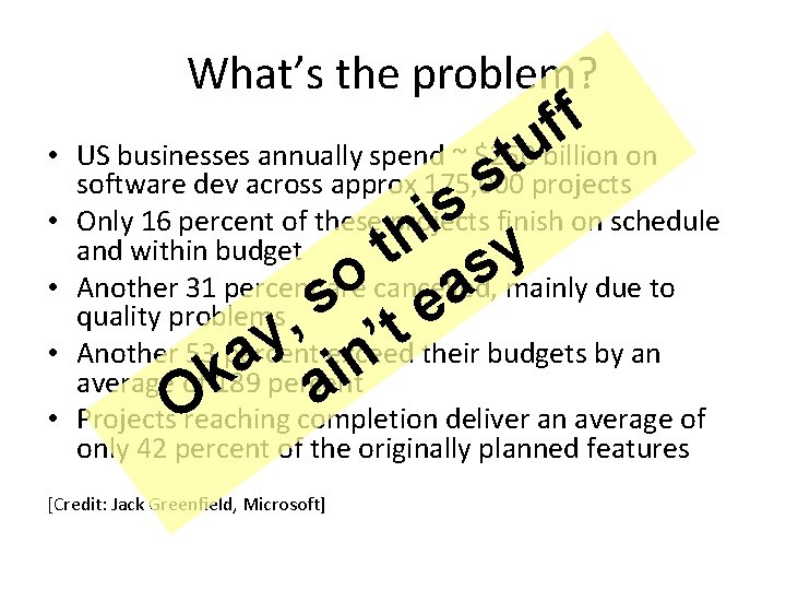 What’s the problem? • • • f f US businesses annually spend ~ $250